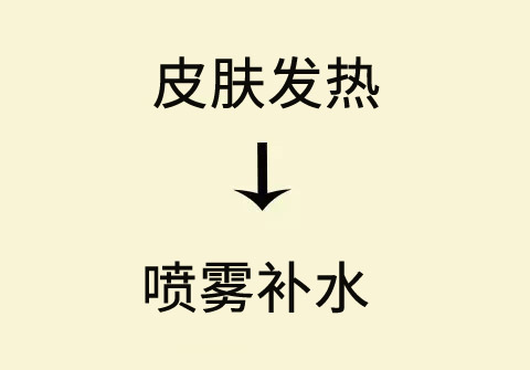  晒后还想白润美 这些晒后修复工作不可少 